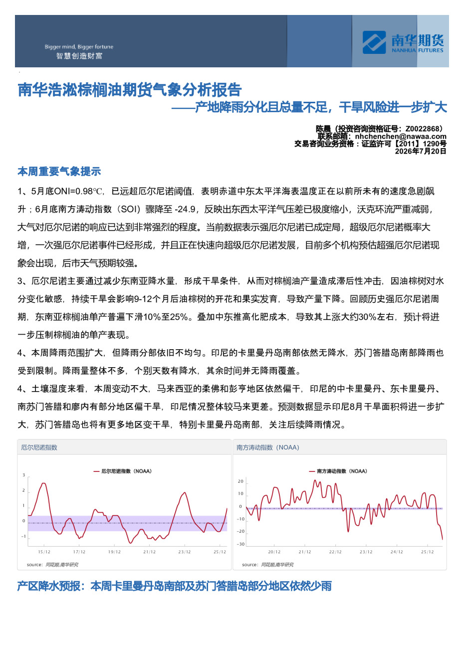 南华浩淞棕榈油期货气象分析报告：产地降雨分化且总量不足，干旱风险进一步扩大