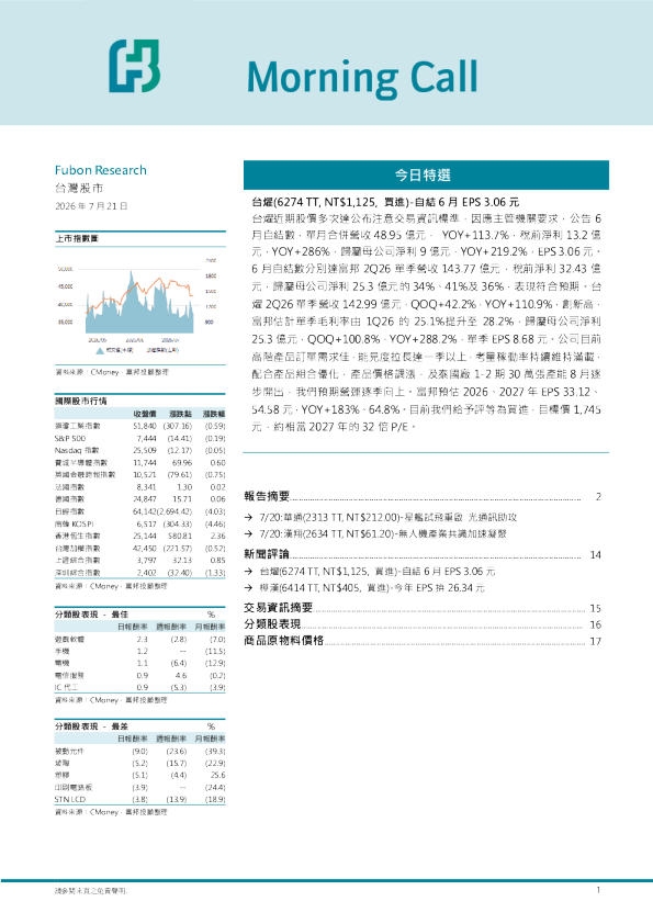 早报