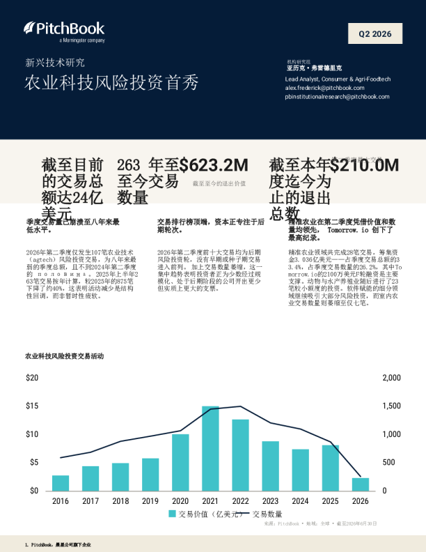 新兴技术研究：农业科技风险投资首秀(英译中)
