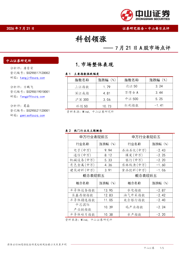 A股市场点评：科创领涨