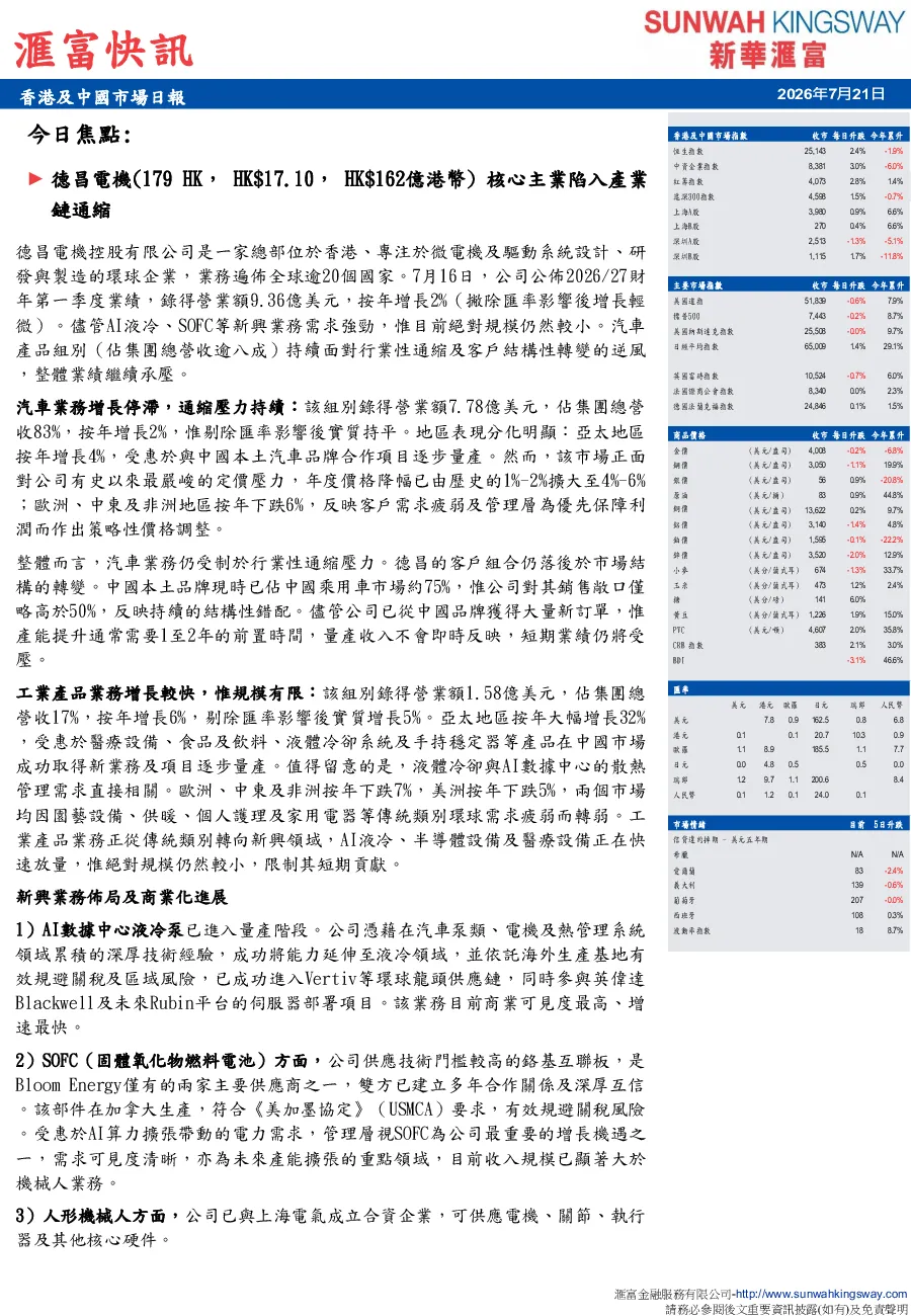 汇富快讯