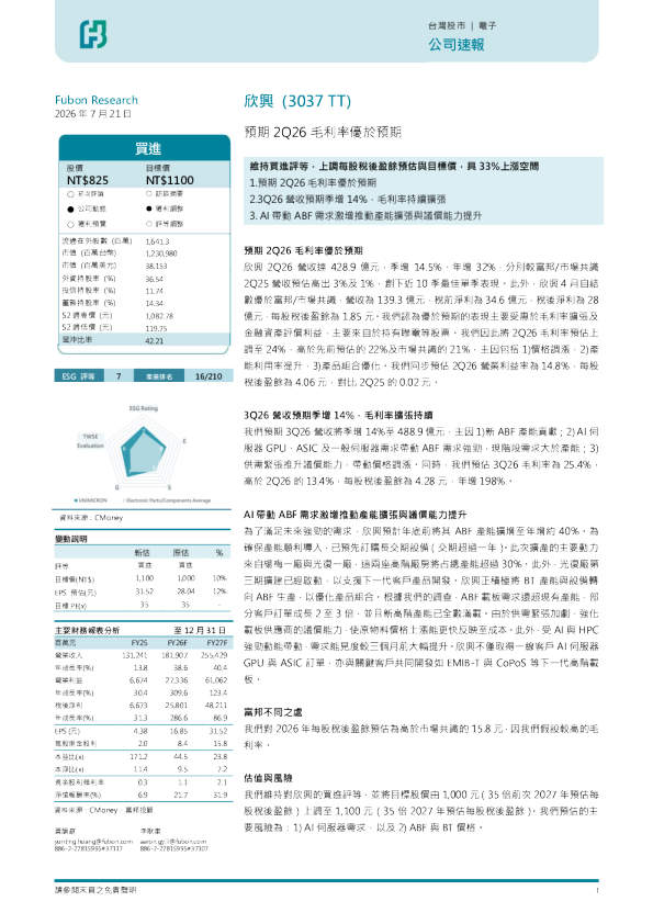 欣興 (3037 TT, NT$825) - 預期2Q26毛利率優於預期