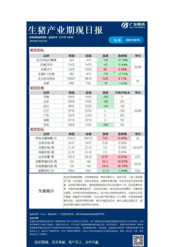 《农产品》日报