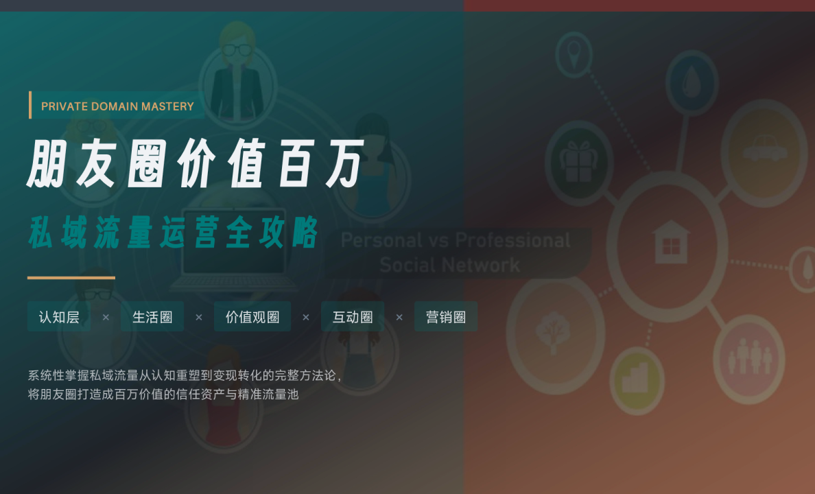 朋友圈价值百万：私域流量运营全攻略【私域运营】