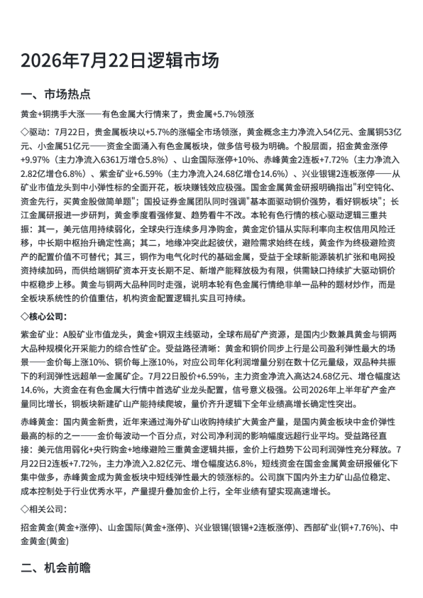 2026年7月22日市场热点：有色大涨+超节点AI+端侧AI机会前瞻
