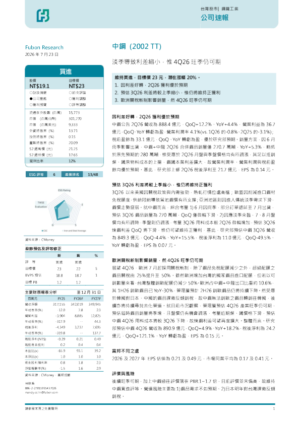 中鋼 (2002 TT, NT$19.1) - 淡季導致利差縮小，惟4Q26旺季仍可期
