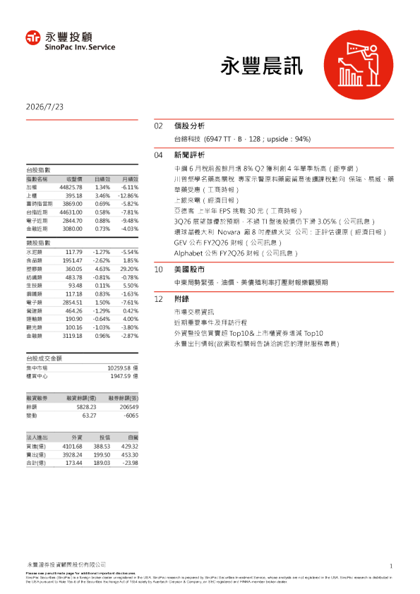 永豐投顧_晨訊︱20260723