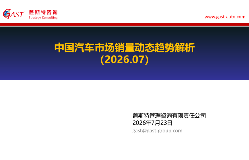 中国汽车市场销量动态趋势解析