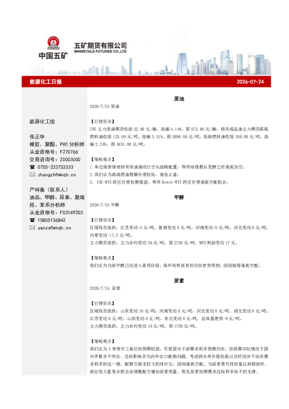 能源化工日报