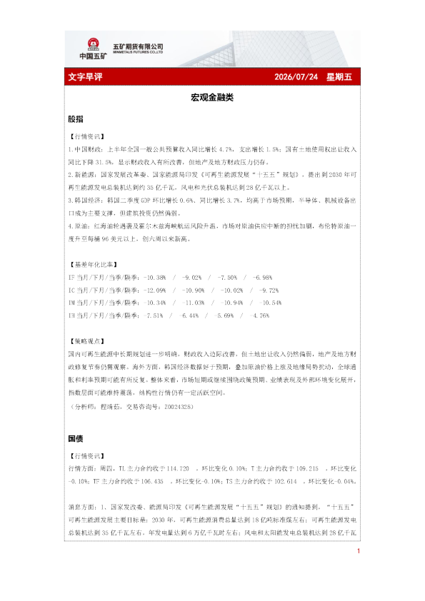 文字早评