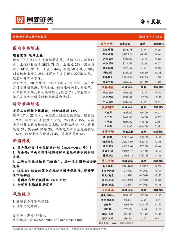 每日晨报
