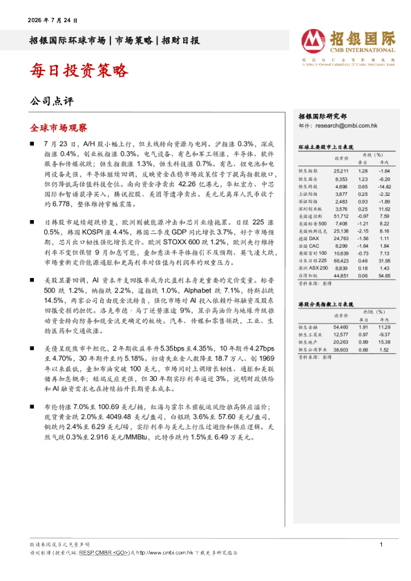 招财日报