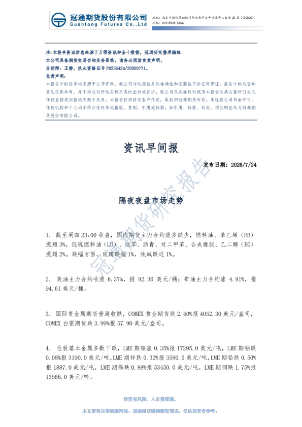 资讯早间报