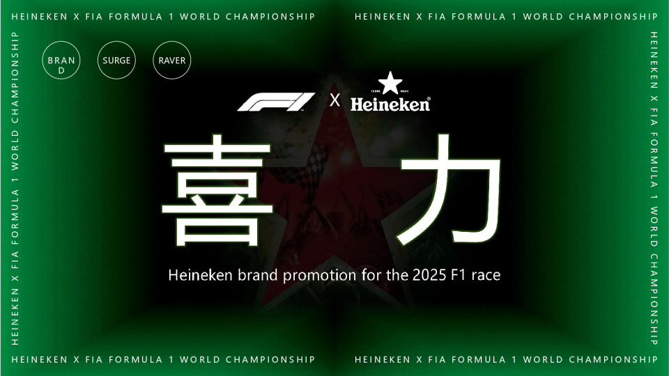 啤酒品牌xF1赛车联名营销推广方案【体育赛事】【联名营销】