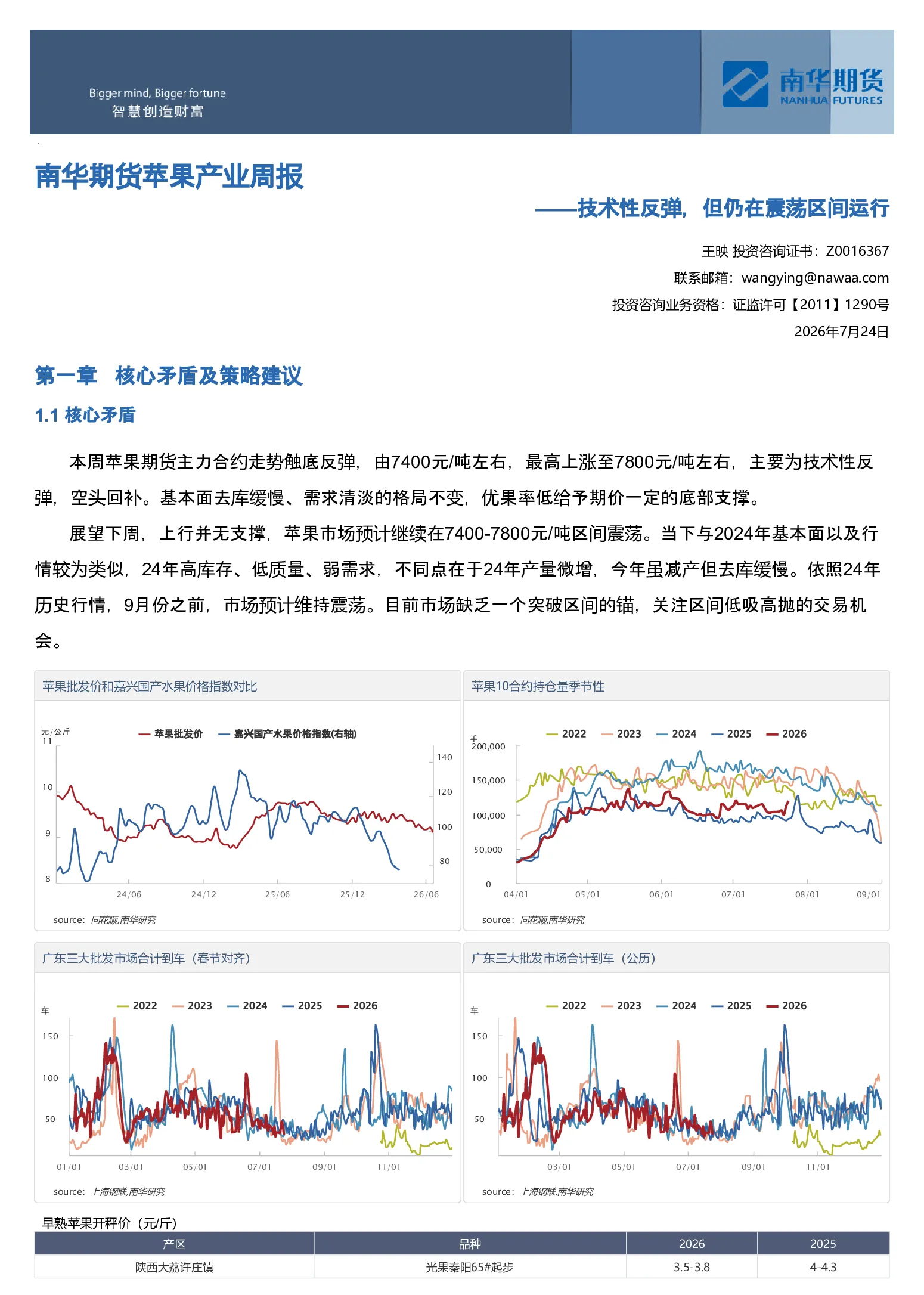 南华期货苹果产业周报——技术性反弹，但仍在震荡区间运行
