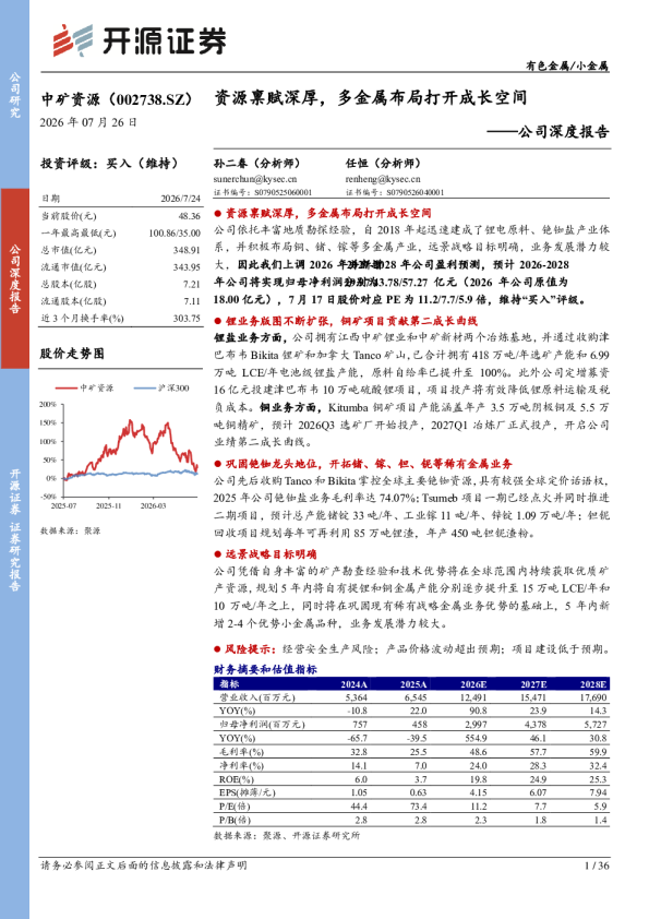 公司深度报告：资源禀赋深厚，多金属布局打开成长空间