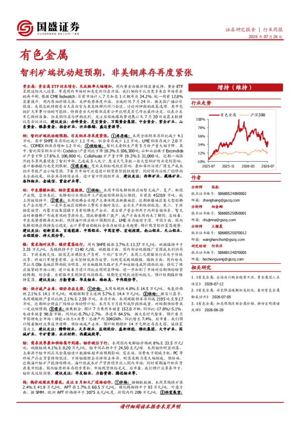 有色金属行业周报：智利矿端扰动超预期，非美铜库存再度紧张