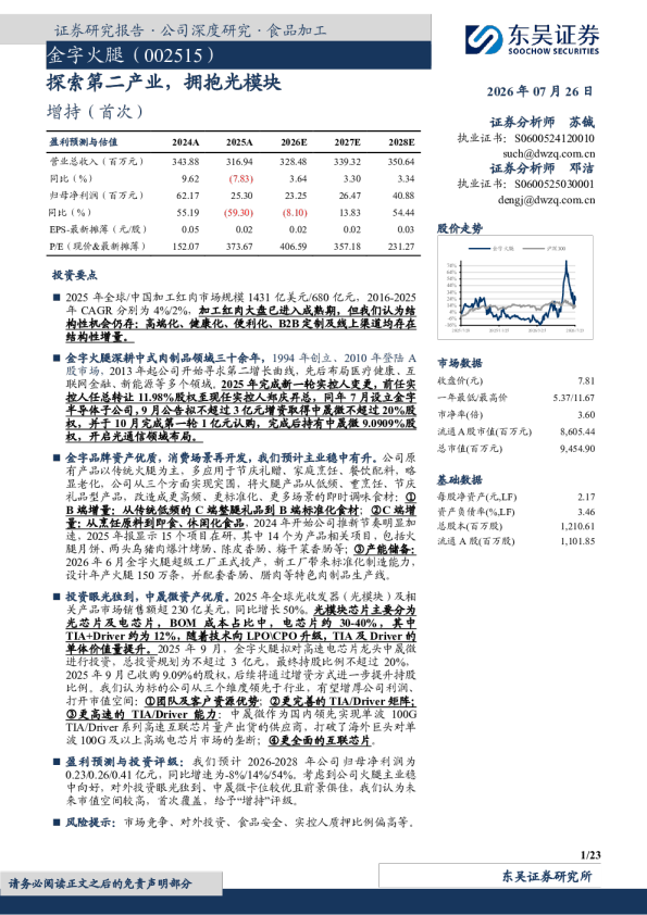 探索第二产业，拥抱光模块