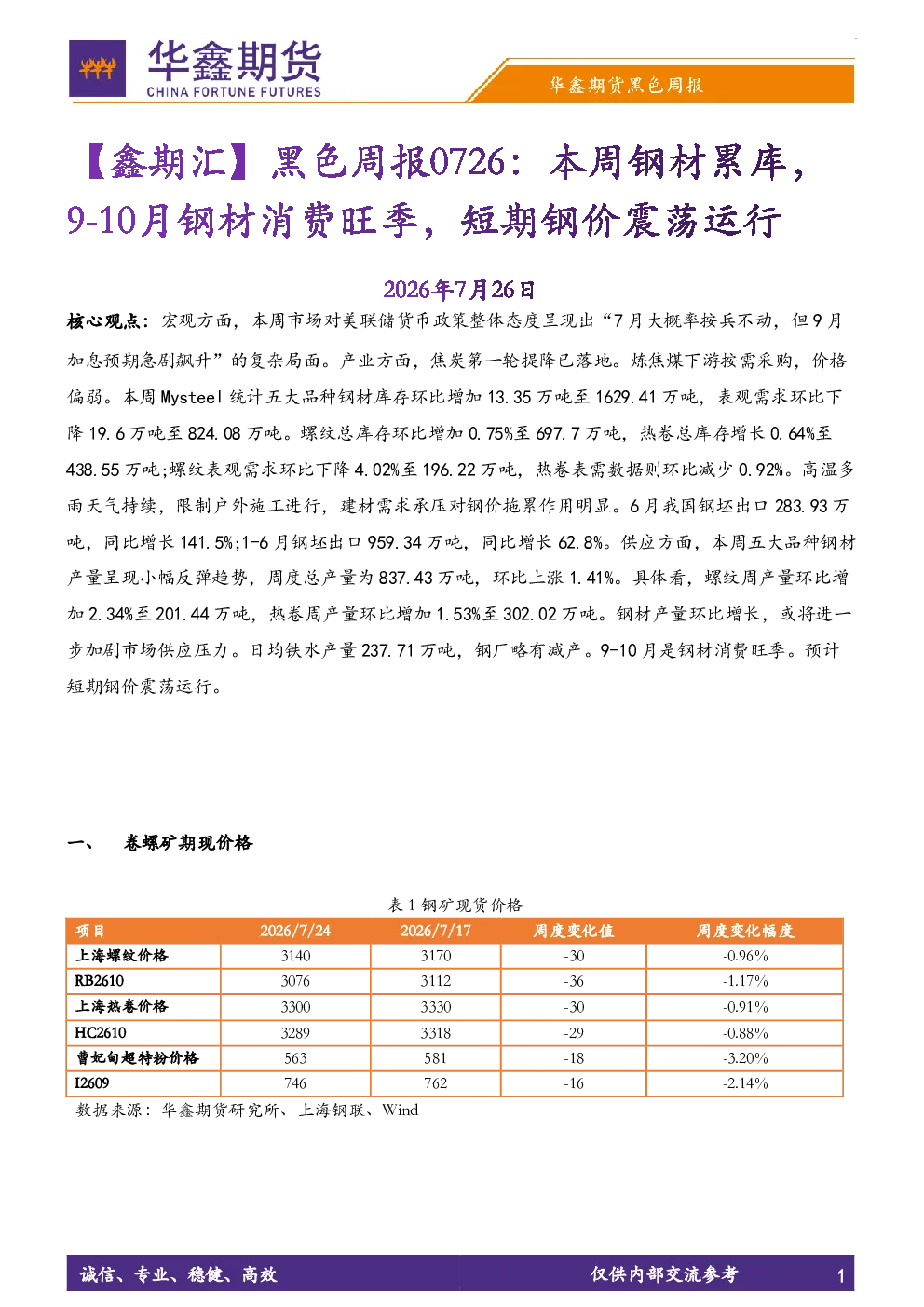 【鑫期汇】黑色周报：本周钢材累库，9-10月钢材消费旺季，短期钢价震荡运行