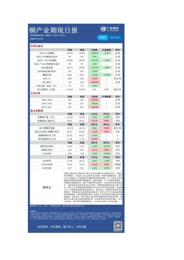 有色日报20260727