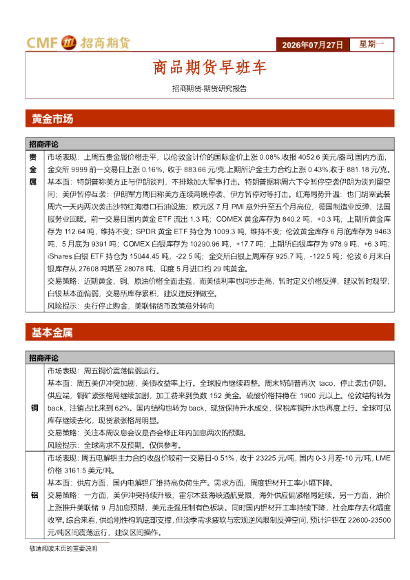 商品期货早班车