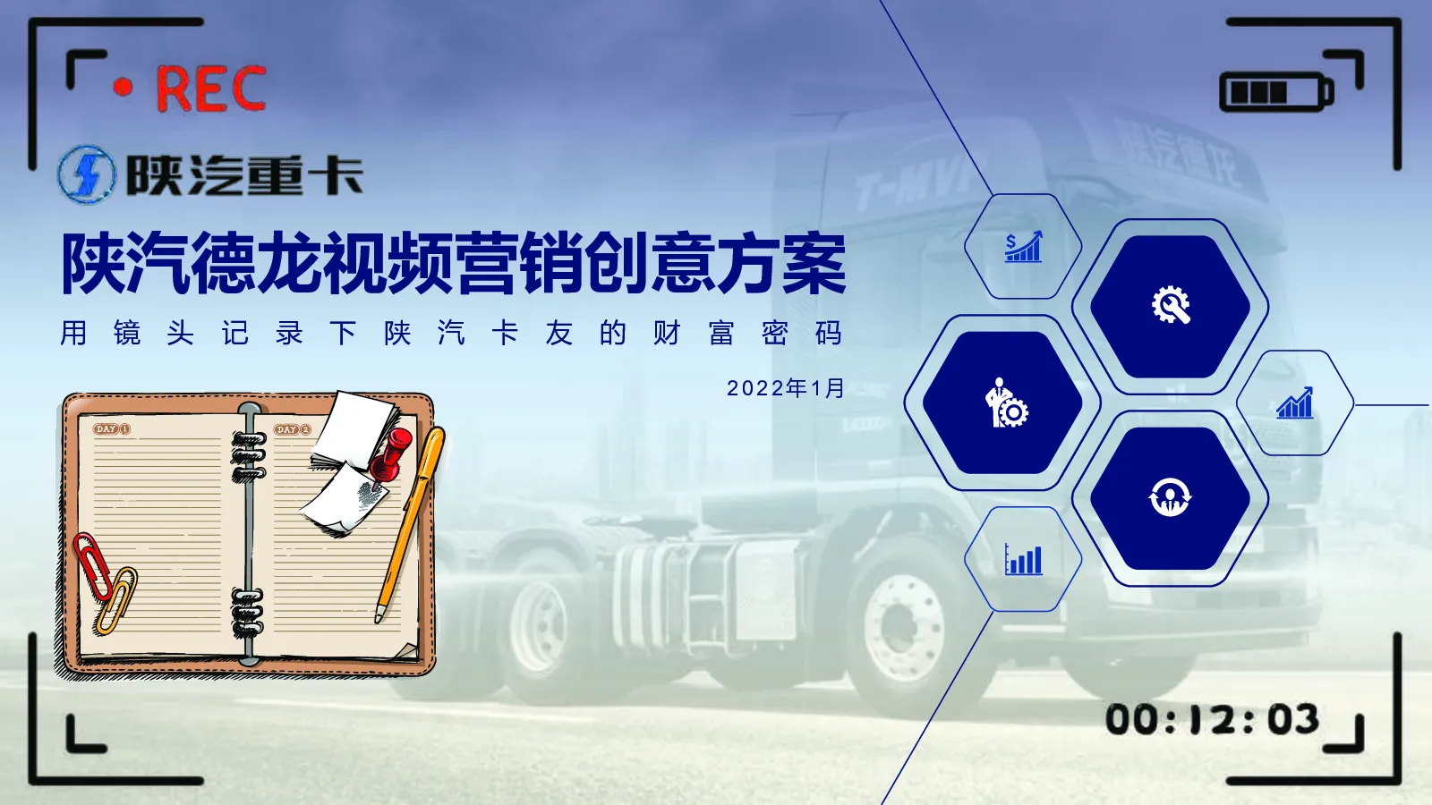 重型卡车品牌视频营销创意方案【脚本】【创意营销】【品牌推广】