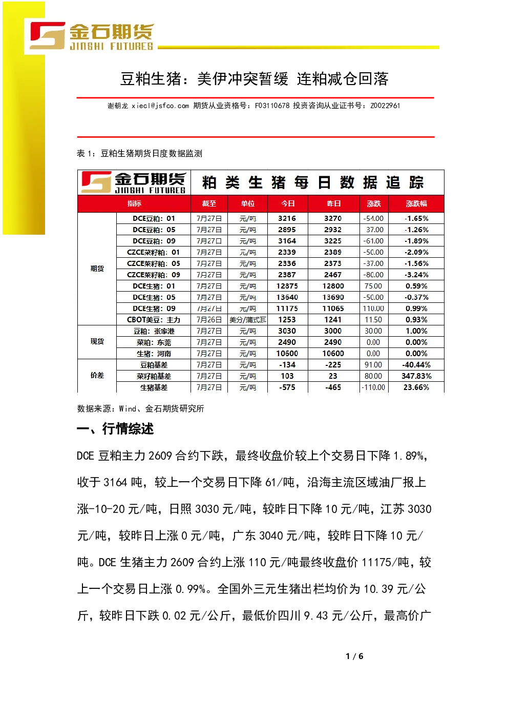 豆粕生猪：美伊冲突暂缓 连粕减仓回落