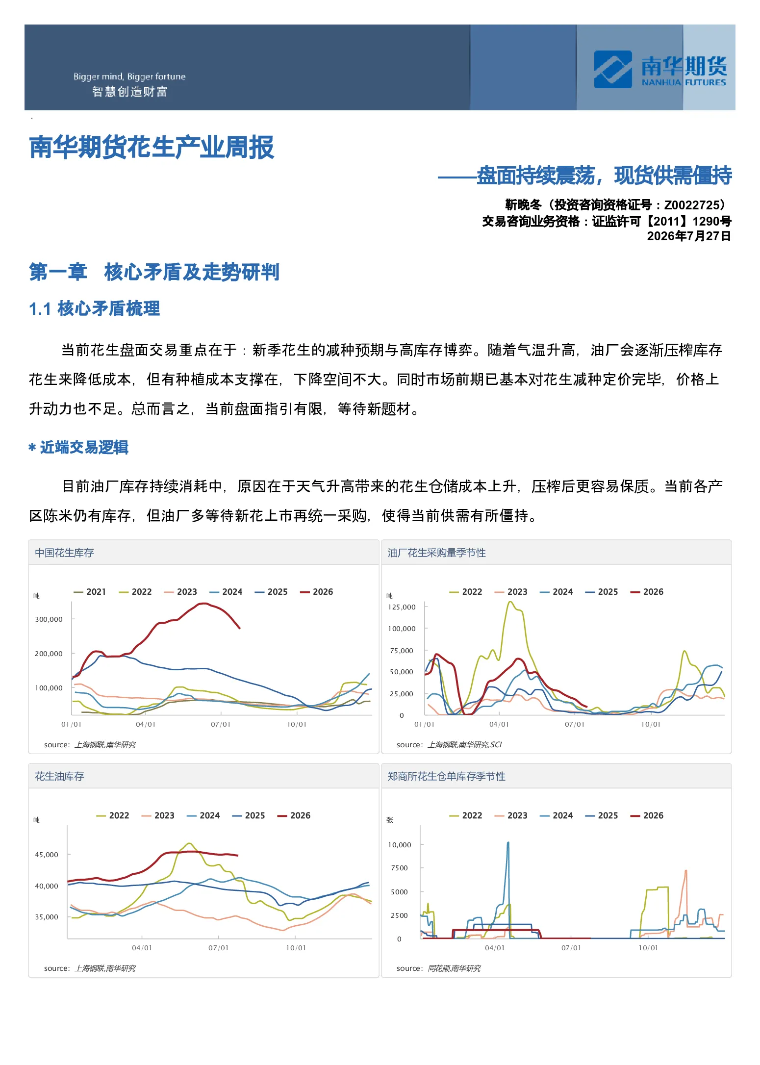 南华期货花生产业周报——盘面持续震荡，现货供需僵持