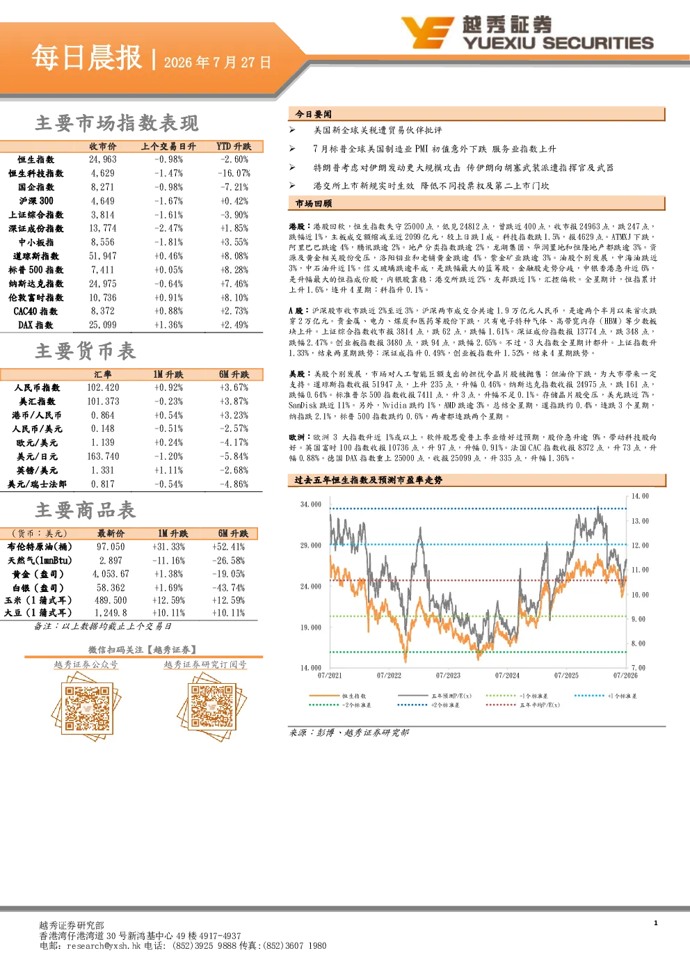 2026年7月27日每日晨报