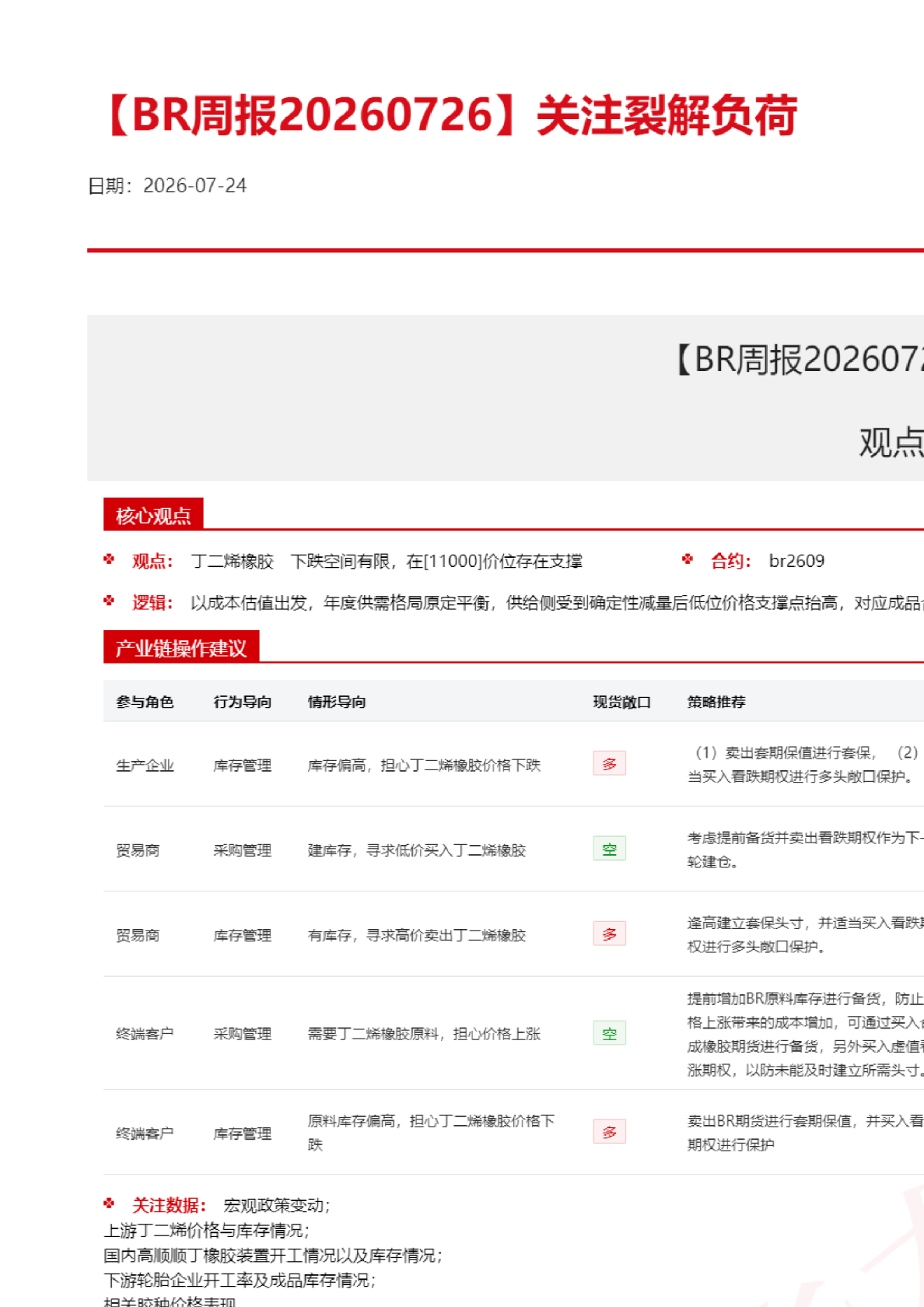BR周报：关注裂解负荷
