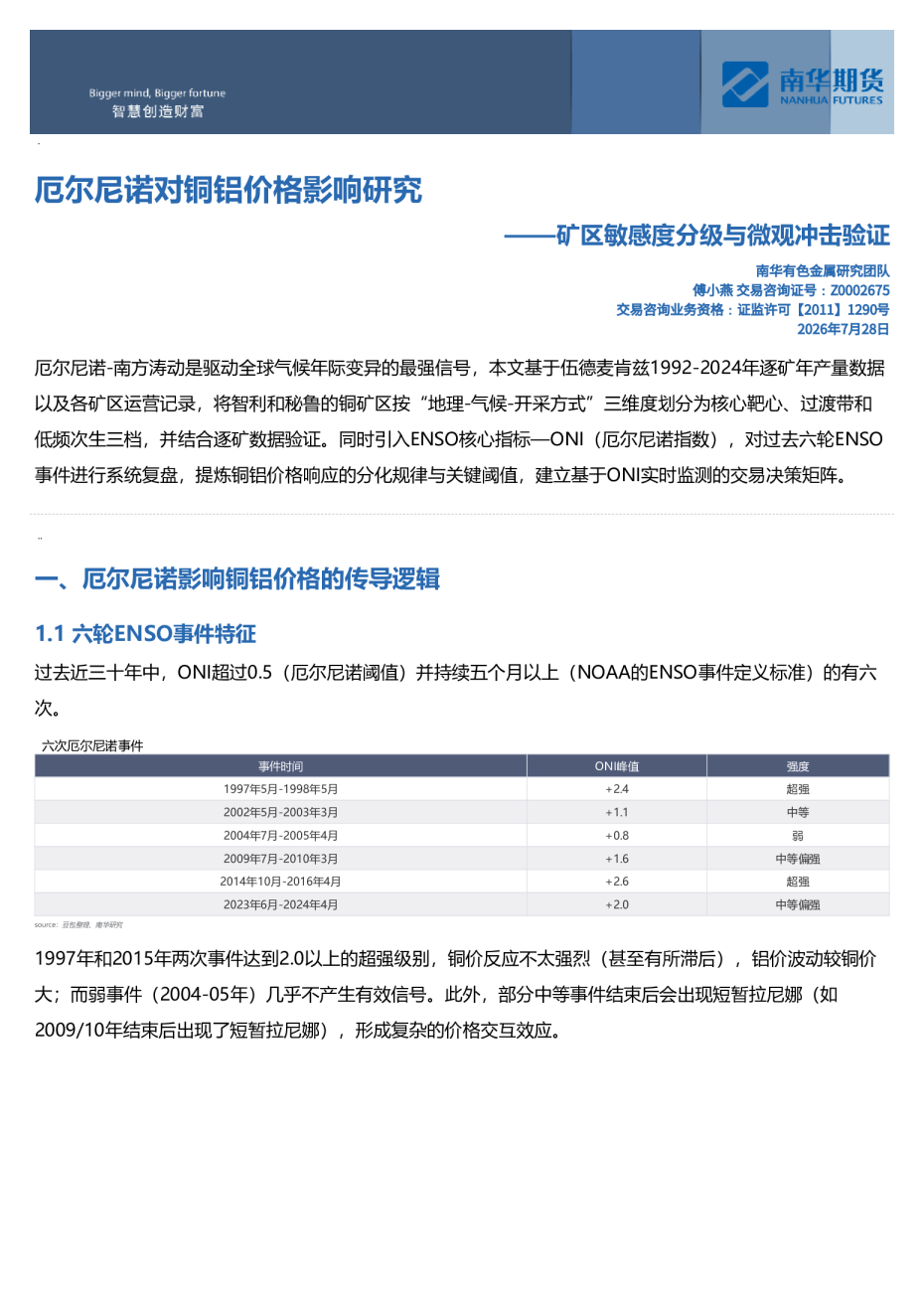 厄尔尼诺对铜铝价格影响研究——矿区敏感度分级与微观冲击验证