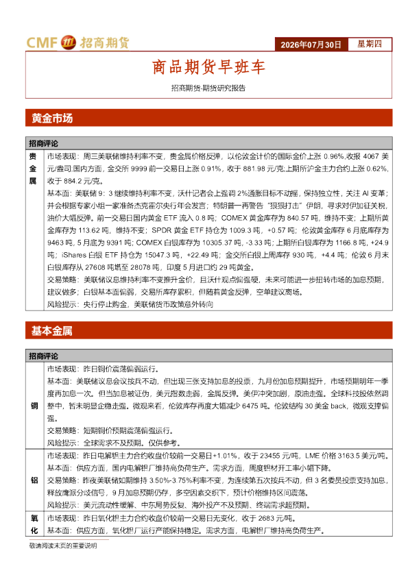 商品期货早班车
