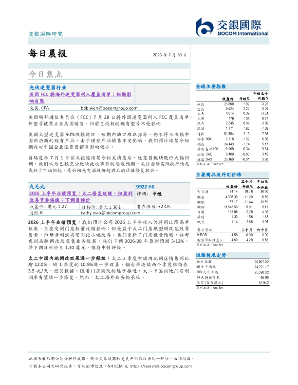 每日晨报