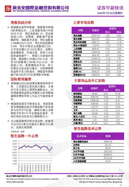 证券早晨快讯