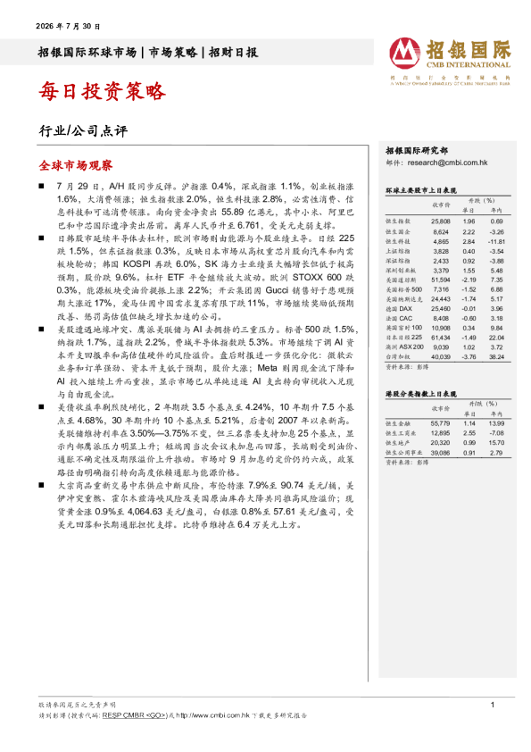 招财日报