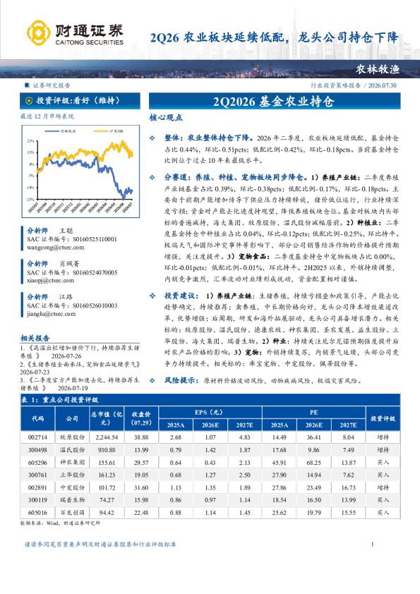 农林牧渔行业2Q2026基金农业持仓：2Q26农业板块延续低配，龙头公司持仓下降