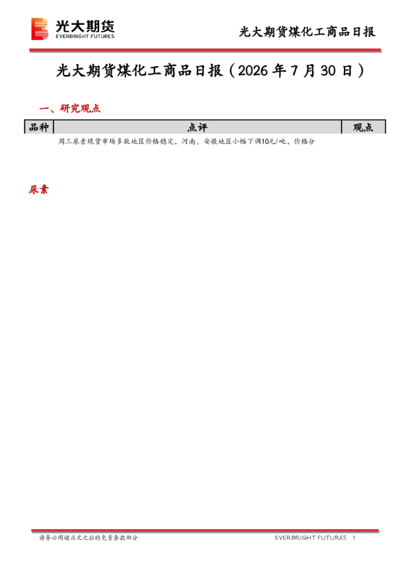 煤化工商品日报