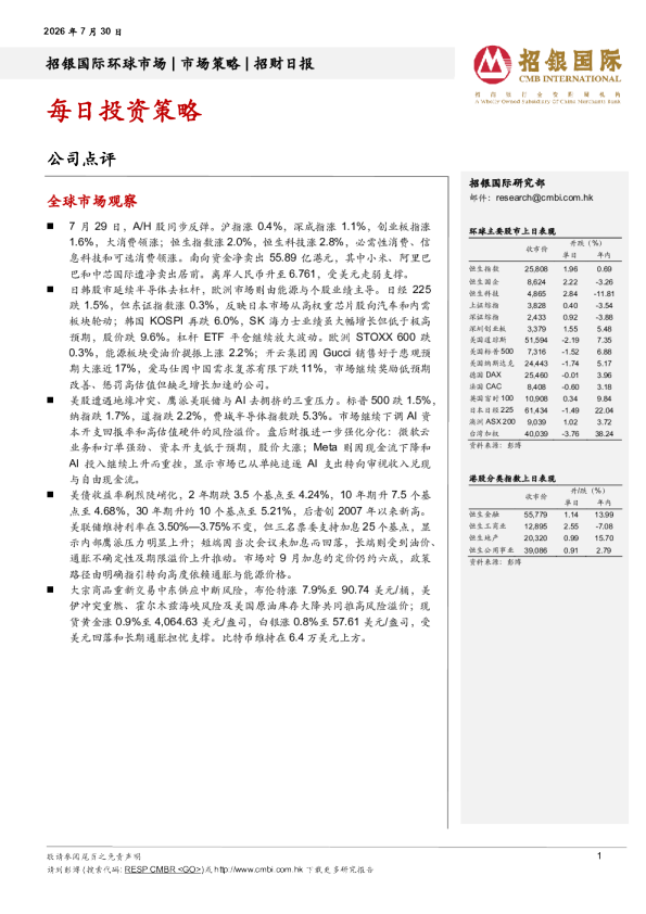 招银国际环球市场 市场策略 招财日报