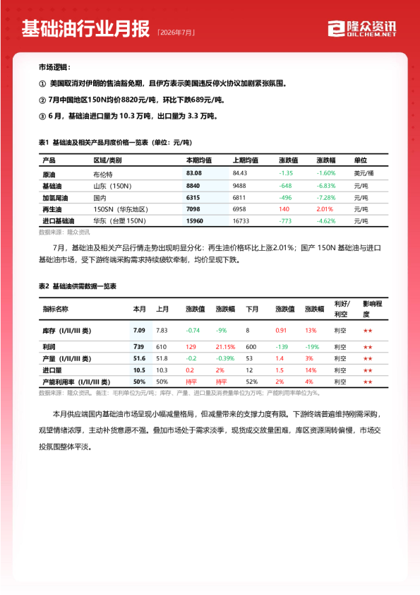 基础油行业月报2026年7月