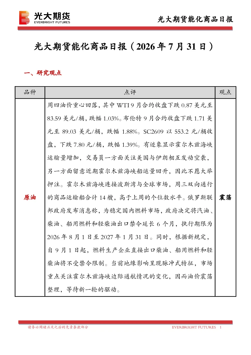 报告封面