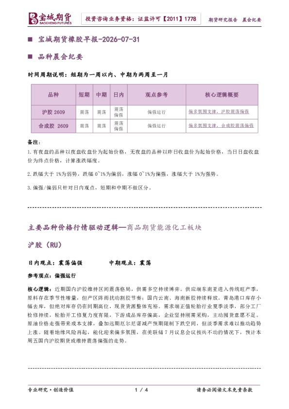 宝城期货橡胶早报（2026-07-31）