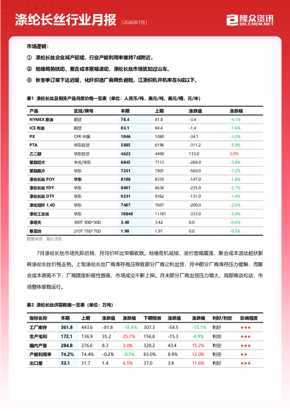 涤纶长丝行业月报 2026年7月