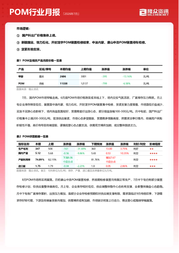 2026年7月POM行业月报