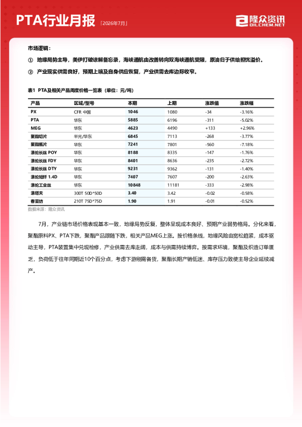 PTA行业月报（2026年7月）