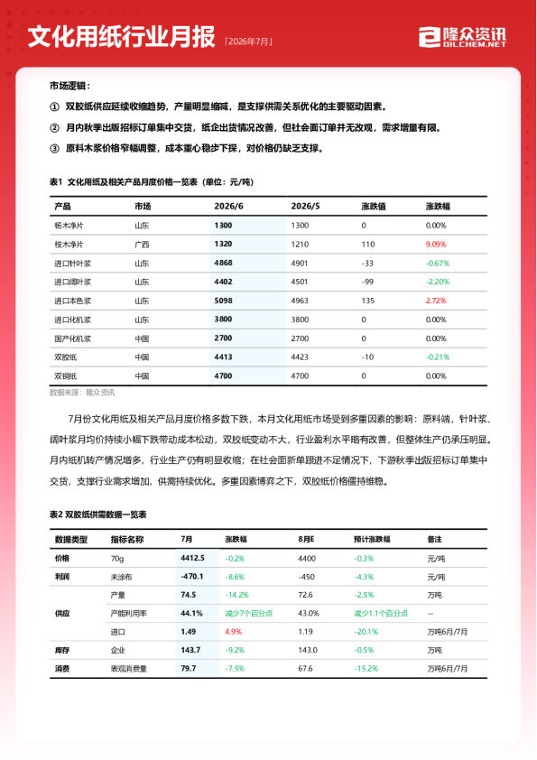 文化用纸行业月报（2026年7月）