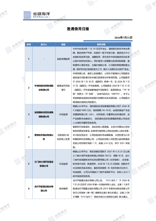 胜遇信用日报