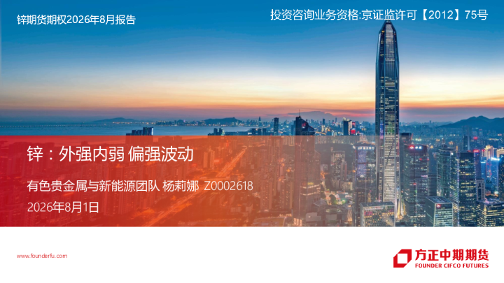 锌期货期权2026年8月报告：锌：外强内弱 偏强波动