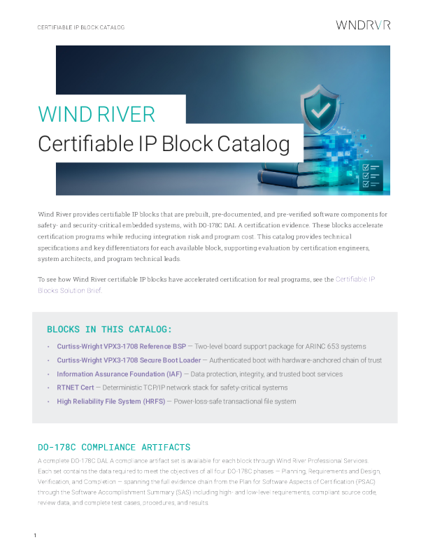 
WIND RIVER认证IP块目录