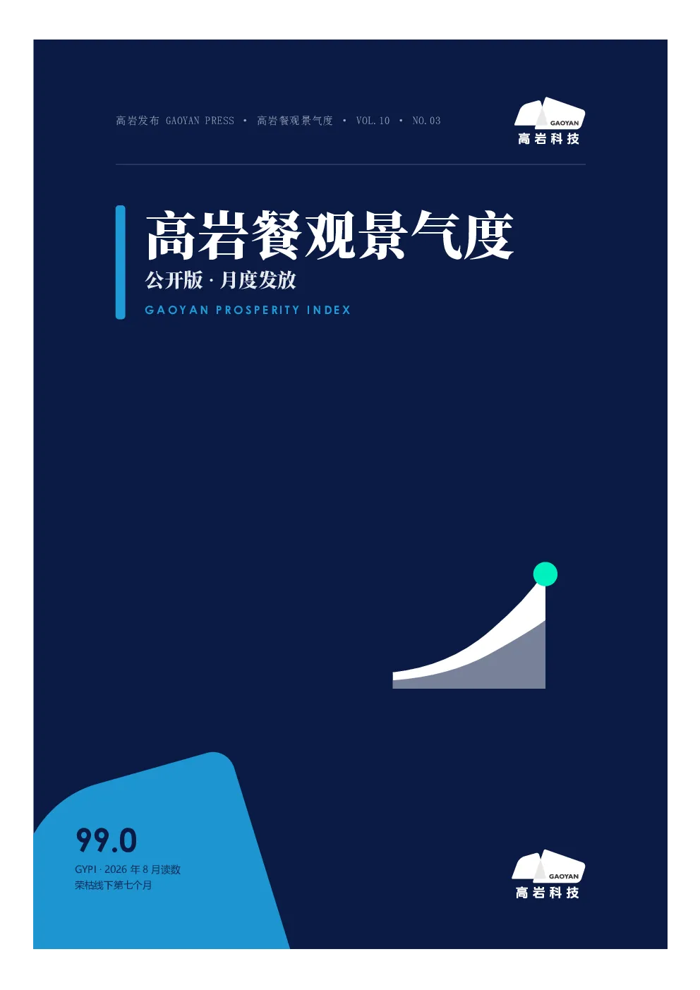 高岩餐观景气度观察报告