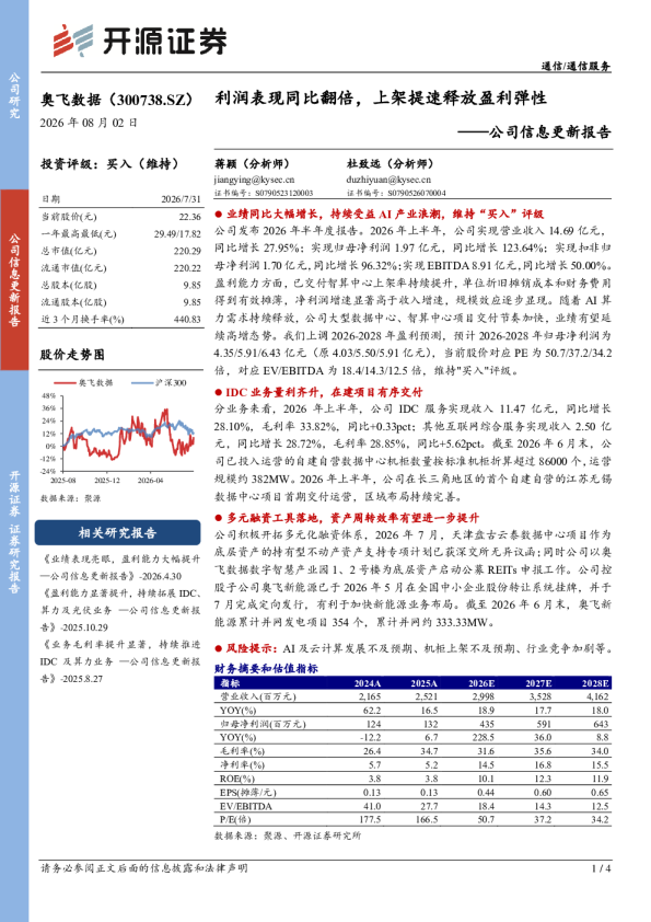 公司信息更新报告利润表现同比翻倍，上架提速释放盈利弹性